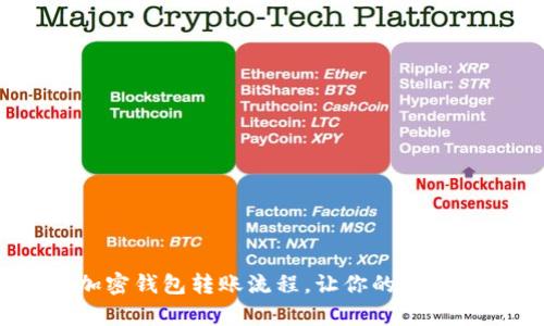 深入解析：加密钱包转账流程，让你的数字资产更安全