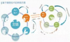 jiaoti虚拟币钱包全面指南：安全存储与投资策略