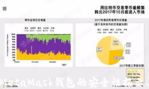 
深入探讨：MetaMask钱包的安全性揭示与防护策略