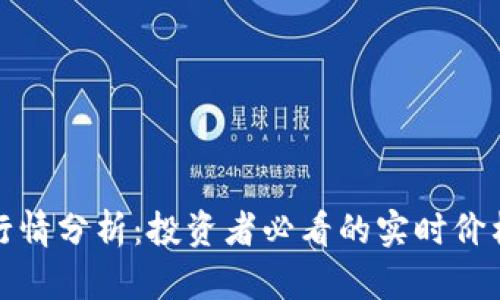 今日柴犬币行情分析：投资者必看的实时价格与市场动态