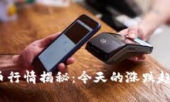 2021年狗狗币行情揭秘：今天的涨跌趋势及投资建