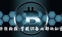 解密硬件结构图：掌握设备内部的秘密与优势