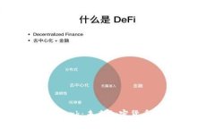 揭秘Pi Network：未来加密货币的潜力与挑战
