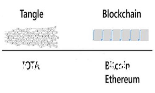 数字货币的崛起与贝斯钱包的未来：如何安全管理你的数字资产