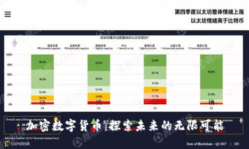 加密数字货币：探索未来的无限可能