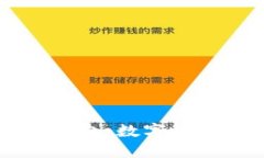 探索虚拟币IM钱包：数字货币的安全守护者
