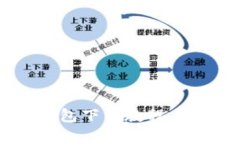 轻松掌握比特派钱包下载教程，快速实现安全存