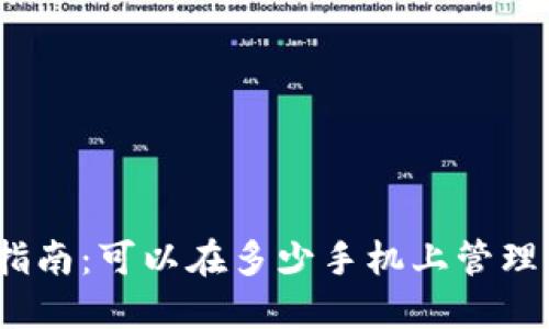 加密钱包使用指南：可以在多少手机上管理你的数字资产？