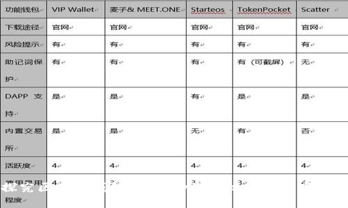 深入探究区块链钱包接口，助你轻松接入数字货币世界