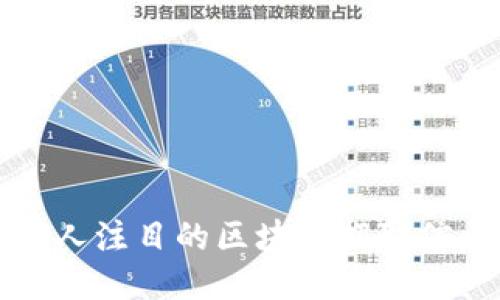 撰写引人注目的区块链招聘信息指南