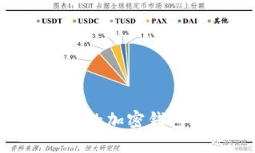 揭秘以太坊创始人V神的加密钱包：如何管理数字资产？