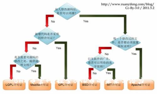 BHD币官网：探索BHD币的未来与潜力