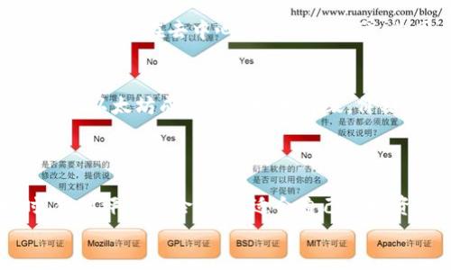   2023年以太坊实时美元报价分析与未来预测 / 

 guanjianci 以太坊,美元报价,加密货币,市场分析,未来预测 /guanjianci 

引言
在如今这个加密货币蓬勃发展的时代，以太坊（Ethereum）作为仅次于比特币的第二大加密货币，其美元报价在全球范围内备受关注。无论是投资者、交易员，还是对区块链技术感兴趣的普通用户，都会时刻关注以太坊的市场动态。随着2023年推向高潮，了解以太坊的实时美元报价及其背后的市场影响因素，显得尤为重要。

什么是以太坊？
以太坊，一个由Vitalik Buterin于2015年推出的开源区块链平台，旨在提供一个去中心化的应用程序平台。其内置的加密货币——以太坊（ETH），不仅可以用于交易，更是智能合约和去中心化金融（DeFi）的核心资产。不过，很多人可能会问，为什么以太坊的美元报价如此重要？简单来说，价格不仅影响着投资者的资产价值，也深刻影响着整个加密市场的生态。

2023年以太坊美元报价的变化
2023年，随着全球经济形势的变化，许多投资者开始重新评估他们对加密货币的投资策略。以太坊的美元报价在年初经历了起伏，然后逐步恢复。在多种因素的影响下，包括市场情绪、技术更新以及整体加密货币市场的走势，以太坊的价格也表现得相当波动。例如，在某些关键公告之后，其价格曾在短时间内激增或回落。这样的价格波动吸引了大量投资者的关注。

影响以太坊报价的因素
要深刻理解以太坊的美元报价，必须分析影响其价格波动的一些关键因素：
1. **市场情绪**：市场情绪是影响以太坊价格的一个重要因素。当投资者对加密市场的前景持乐观态度时，往往会涌入购买，以提高价格；反之，也会导致价格的下跌。
2. **技术创新**：以太坊的技术更新及其对网络的影响也极为重要。以太坊的2.0升级（即向权益证明机制的转型）成为了众多投资者关注的焦点。技术的进步不仅改善了网络的性能，还可能吸引更多的开发者和用户参与其中。
3. **监管政策**：各国对加密货币的监管政策也会影响其价格走势。比如，某些国家如果放宽对加密市场的监管，往往会推动价格上涨；而加强监管则可能形成抑制。
4. **竞争对手**：以太坊面临着来自其它区块链平台的竞争，如Solana和Binance Smart Chain等，这些平台的发展状况会影响投资者对以太坊的兴趣以及市场价格。
5. **市场供应与需求**：以太坊的供应量和需求量也会直接影响其价格。随着DeFi和NFT等新兴市场的崛起，ETH的需求持续上涨，推动价格上升。

当前市场对以太坊的看法
截至2023年年底，市场对以太坊的看法趋于乐观。尽管价格经历了波动，但许多分析人士预测，随着技术的进一步发展和应用场景的丰富，以太坊的价格仍有上升空间。此外，在去中心化金融（DeFi）、非同质化代币（NFT）等领域的持续创新，都有助于继续推动以太坊的需求。

未来以太坊的美元报价预测
面对瞬息万变的市场行情，未来的美元报价预测变得尤为复杂。许多分析师采用多种比对法，结合技术分析和市场情绪等各个层面的数据。有些预测显示，到2024年，若以太坊成功迎来技术升级，价格可能会达到新的历史高点；而一些保守的分析则认为，市场的波动性可能导致价格在短期内有大的调整。
总的来看，许多专家认为，随着全球对区块链技术的关注度加大，以太坊可能会在未来几年内迎来新的增长机会。

总结
无论以太坊的美元报价为何，关键在于市场的动态与个人的需求。作为投资者或对加密货币感兴趣的用户，我们都应保持关注市场变化，及时调整自己的策略。同时，合理评估风险，选择适合自己的投资方式，将会是应对未来市场的智慧选择。
总的来说，2023年是以太坊发展至关重要的一年。价格波动虽大，但也提供了不少机会。希望大家在这波加密浪潮中，都能找到属于自己的位置。