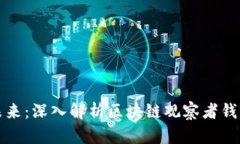 掌握数字资产未来：深入解析区块链观察者钱包