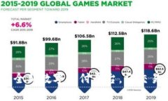 易币付：全新数字支付平台，让交易更便捷