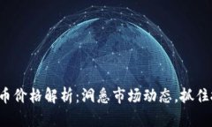 今日莱特币价格解析：洞悉市场动态，抓住投资