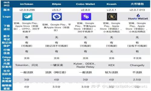 掌握数字钱包注册步骤，轻松开启你的电子支付之旅