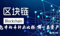 虚拟钱包中的币种大比拼：哪一类资产最丰富？