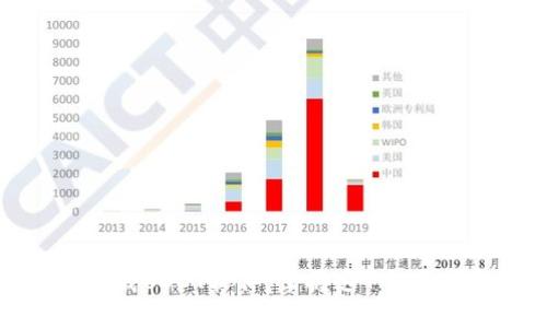 轻松下载USDT软件：掌握这4个简单步骤