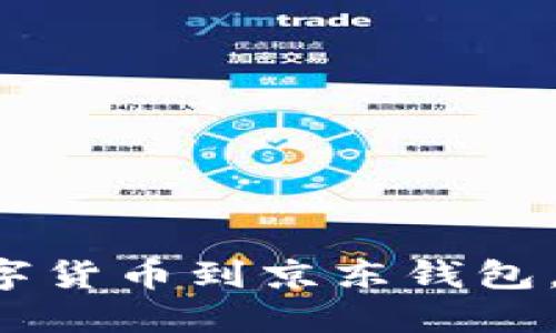 如何轻松绑定数字货币到京东钱包，轻松购物享优惠！