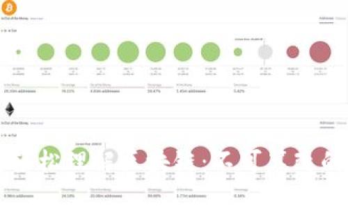 用大白话轻松理解区块链：不可篡改的数字账本