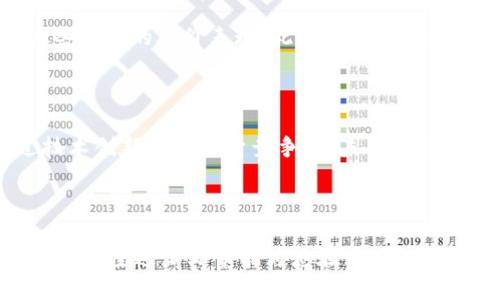 区块链股票投资：发现龙头股的秘籍！/
区块链, 股票, 投资, 龙头股, 财务分析/guanjianci

区块链：金融科技的新宠

在当今金融市场，区块链技术无疑成为了一个热门的话题。它不仅改变了传统交易方式，还重塑了整个金融生态系统。在这个被比特币、以太坊等加密货币引爆的时代，区块链正向人们展现出无与伦比的潜力。这也是为什么越来越多的投资者开始关注与区块链相关的股票，尤其是那些被视为龙头的股票。

什么是区块链龙头股票？

简单来说，区块链龙头股票是指那些在区块链技术应用中处于领先地位的公司股票。这些公司通常具有较强的技术背景、广泛的市场影响力和稳健的财务状况。例如，一些大型科技企业、金融机构，甚至传统行业的转型企业，都可能成为区块链领域的领跑者。

为何投资区块链龙头股票？

投资区块链龙头股票有几个显著的优势。首先，区块链技术作为一项革命性技术，其市场需求正在不断增长，具有广阔的应用空间。其次，龙头企业通常在技术研发和市场运营方面具有领先的能力，能够抢占先机。同时，这些公司的市值和流动性通常也更高，给投资者提供了更大的投资安全感。

如何挑选区块链龙头股票？

在选择区块链龙头股票时，以下几个方面是不可忽视的：

ul
    listrong行业背景：/strong考察企业所处的行业，如金融、医疗、物流等，了解区块链技术在该行业的应用前景。/li
    listrong技术实力：/strong评估公司的技术团队和研发能力，了解其在区块链技术上的创新能力。/li
    listrong市场表现：/strong关注企业的市场表现和成长性，查看其收入、利润和市场占有率的变化情况。/li
    listrong政策环境：/strong考虑到区块链产业尚处于政策调整阶段，了解当地和国家的政策导向对企业的影响至关重要。/li
    listrong财务健康：/strong分析企业的财务报表，关注其负债情况、现金流及盈利能力。/li
/ul

潜力股推荐

以下是一些备受关注的区块链龙头股票，供投资者参考：

ul
    listrong比特大陆：/strong作为全球最大的比特币矿机生产商之一，比特大陆在区块链领域的影响力不容忽视。其技术优势和市场需求将继续推动其发展。/li
    listrongSquare（现称Block）：/strongBlock不仅是一个支付处理平台，还积极在区块链领域展开布局，尤其是在比特币的投资和交易方面。/li
    listrongNvidia：/strongNvidia作为图形处理器的领导者，其产品被广泛应用于区块链挖矿，受益于加密货币的繁荣。/li
    listrong阿里巴巴：/strong阿里巴巴在区块链技术方面的布局已初具规模，其在物流、金融和供应链管理等多个领域的应用展现出强大的市场潜力。/li
    listrongIBM：/strongIBM不仅在云计算领域占有一席之地，更在区块链技术的开发应用上努力探索，推出了一系列企业级区块链解决方案。/li
/ul

风险与挑战

尽管区块链龙头股票潜力巨大，但投资者应该时刻警惕潜在的风险与挑战。比如，市场波动性较大，加密货币的价格波动可能会影响这些公司的股价表现。此外，政策风险、技术风险以及竞争风险等都需要密切关注。

市场趋势分析

随着区块链技术的不断成熟，全球范围内的投资者对其关注度也在不断攀升。越来越多的传统企业开始探索区块链的应用，寻求通过技术创新提升自身竞争力。未来，区块链龙头股票有可能会在这样的市场环境中迎来更大的发展机遇。

总结

总的来说，投资区块链股票特别是龙头股，虽然充满机遇，但也需谨慎。了解行业动态、保持信息更新，才能在变幻莫测的市场中站稳脚跟。希望这篇文章能为您在区块链投资的路上提供帮助，让我们在这个充满潜力的领域一起探索未来的财富之路！