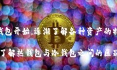  深入解析数字货币热钱包与冷钱包的区别：选择