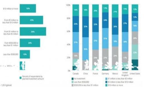 探索最新的区块链农场App：重新定义农业与科技的结合