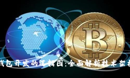 揭开区块链钱包开发的逻辑图：全面解析技术架构与实现路径