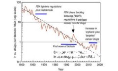 轻松下载CoinClass：你的数字货币学习伴侣