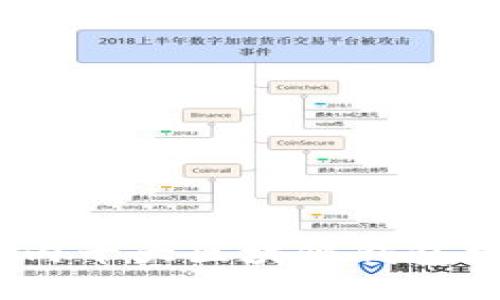 2023年国内十大区块链钱包排名大揭秘