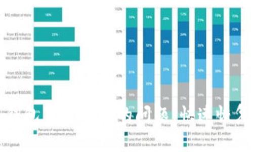 解决安卓加密货币钱包下载不了的问题，快速恢复您的数字资产管理