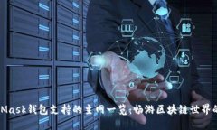 MetaMask钱包支持的主网一览：畅游区块链世界的基