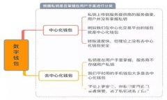 解决MetaMask不显示余额的烦恼：一步一步恢复您的