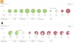 快速上手：如何通过MetaMask购买以太坊