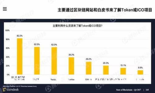 MetaMask：解锁多链钱包的无限可能