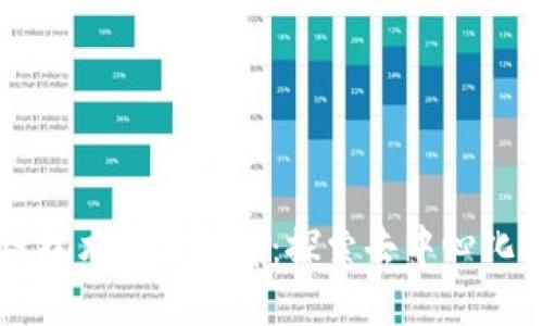 区块链技术通俗讲解：探索去中心化的未来