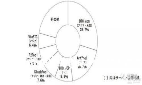 高效管理加密钱包账户的实用技巧