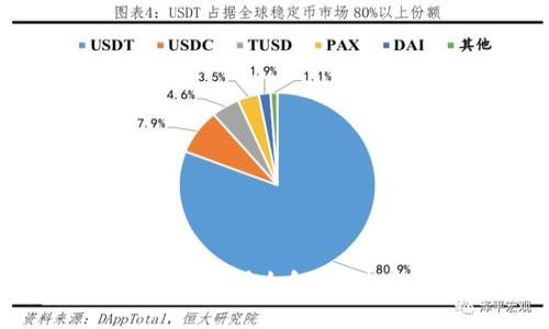 2023年币圈十大交易所全解析：你的投资最佳选择！