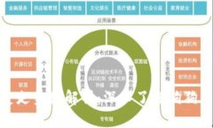 狗狗币的历史走势图解析：深入了解狗狗币的涨