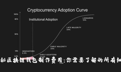 揭秘区块链钱包制作费用：你需要了解的所有细节
