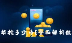 MetaMask一天能挖多少币？全面解析数字资产挖矿潜