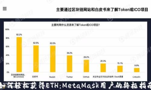 
如何轻松获得ETH：MetaMask用户的终极指南
