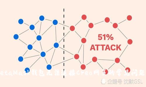 解决MetaMask钱包无法连接Creo网页的常见问题及方法