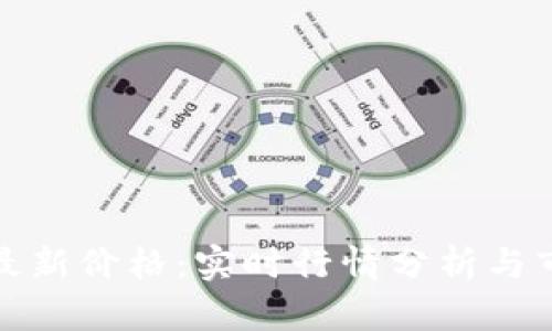 狗狗币最新价格：实时行情分析与市场趋势