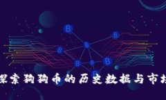 深入探索狗狗币的历史数据与市场变迁