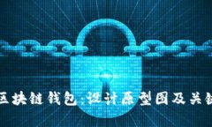 打造优质区块链钱包：设计原型图及关键要素解