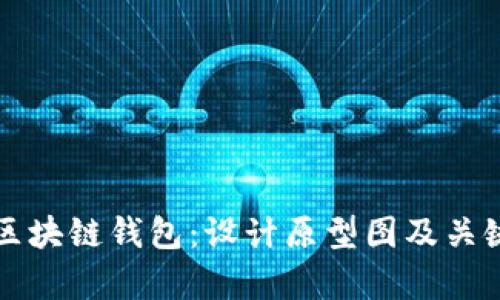 打造优质区块链钱包：设计原型图及关键要素解析