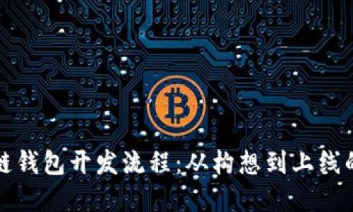揭秘区块链钱包开发流程：从构想到上线的完整指南