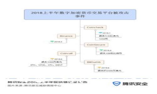 如何轻松解密Crypto文件：全面指南